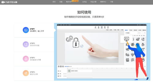 打造吸睛產品宣傳動畫 移動設備應用軟件的創(chuàng)意新選擇