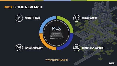 釋放物聯網邊緣的無限可能 全新恩智浦MCX系列——智慧、易開發、安全